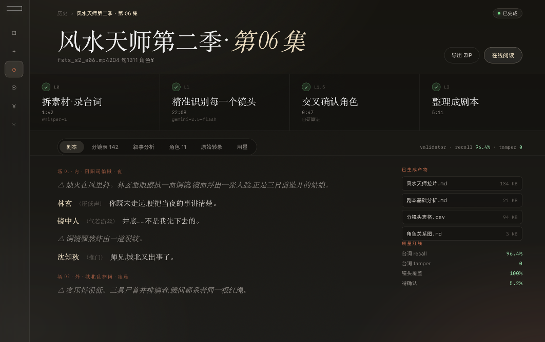 产出结果